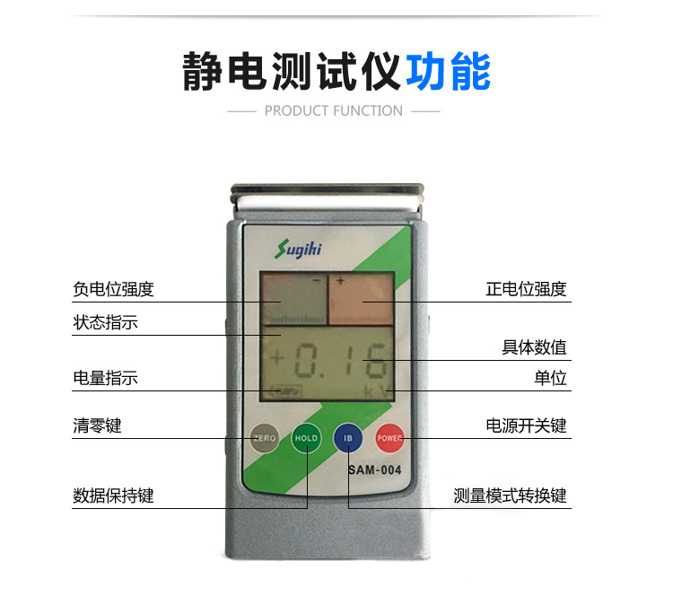 怎麽測試機器有(yǒu)靜電(diàn)