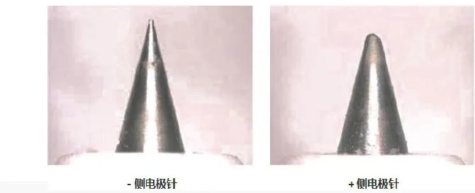 導緻靜電(diàn)消除器性能(néng)劣化的原因都有(yǒu)哪些？