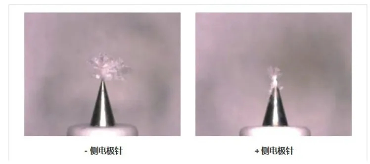 導緻靜電(diàn)消除器性能(néng)劣化的原因都有(yǒu)哪些？(圖2)