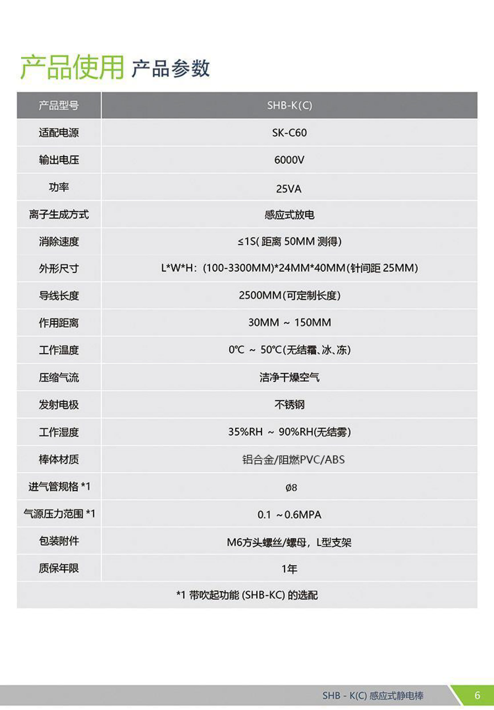 SHB-KC 感應式離子風棒(圖6)