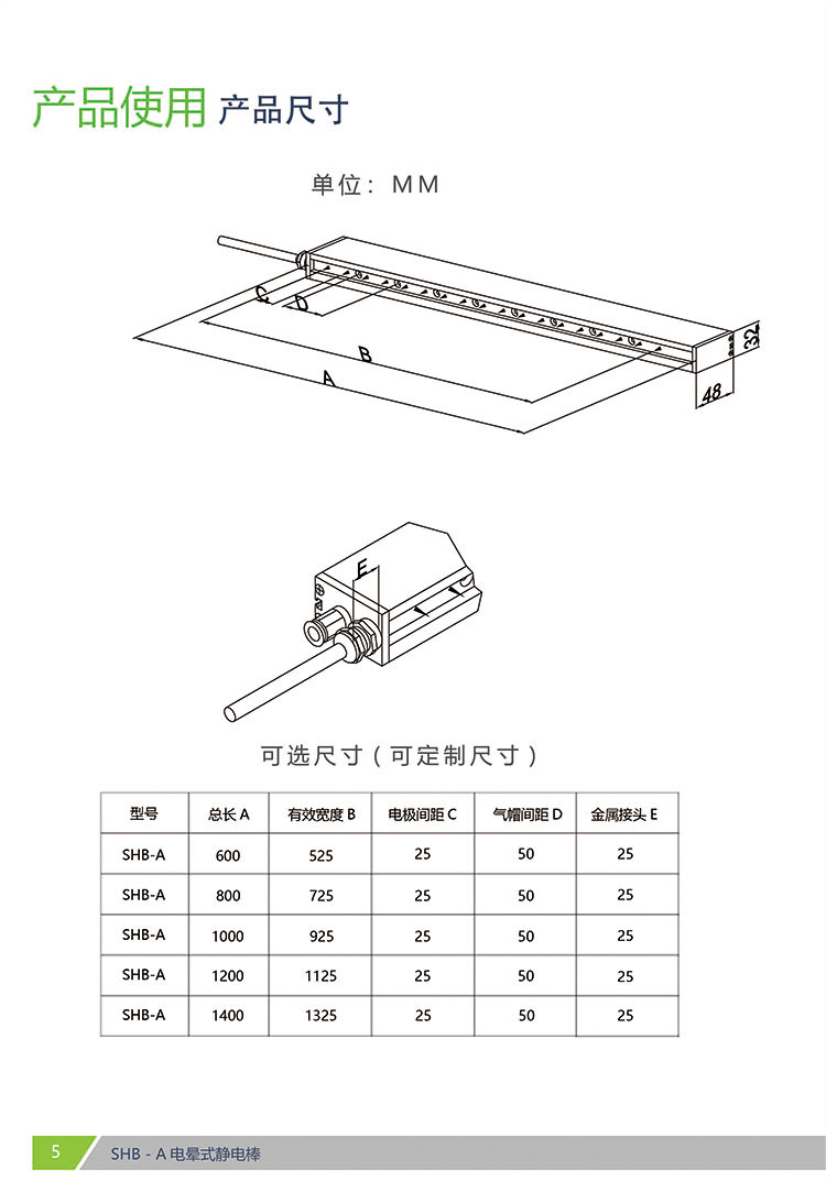 SHB-A 電(diàn)暈式離子風棒(圖5)