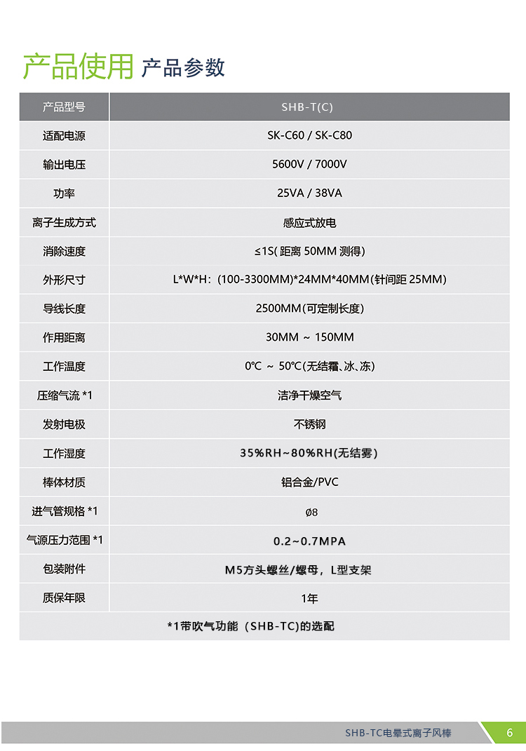SHB-TC 電(diàn)暈式離子風棒(圖6)