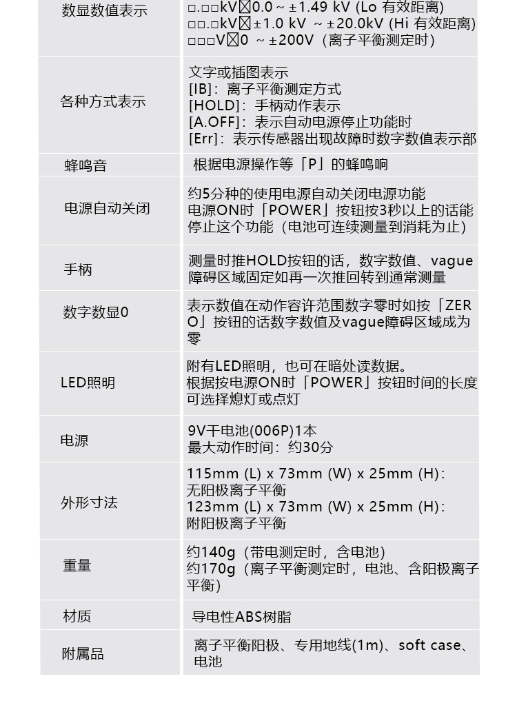 紅外感應靜電(diàn)測試儀靜電(diàn)電(diàn)壓測量儀檢測儀測殘餘電(diàn)壓值(圖3)